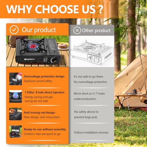 REDSUN AC Campingkocher Upgrade Keramik 1,95 kW Piezo